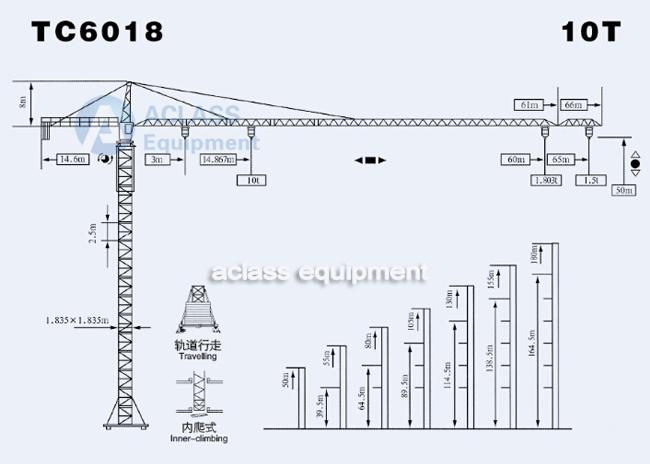 Trolley Travel 60m Boom Length External Climbing Tower Lifting Equipment 10 Ton
